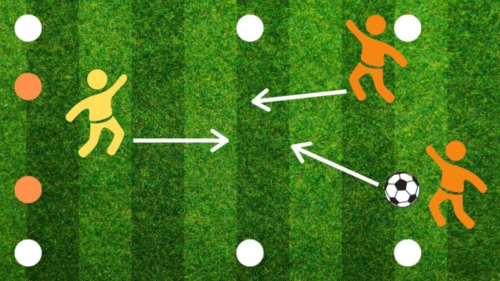 Two adult players practicing short passes in a repeatable drill to improve passing accuracy and confidence