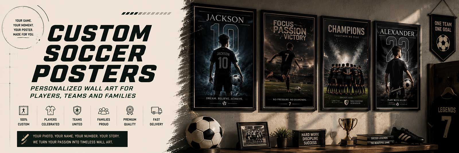 Custom Soccer Posters: Personalized Wall Art for Players, Teams and Families