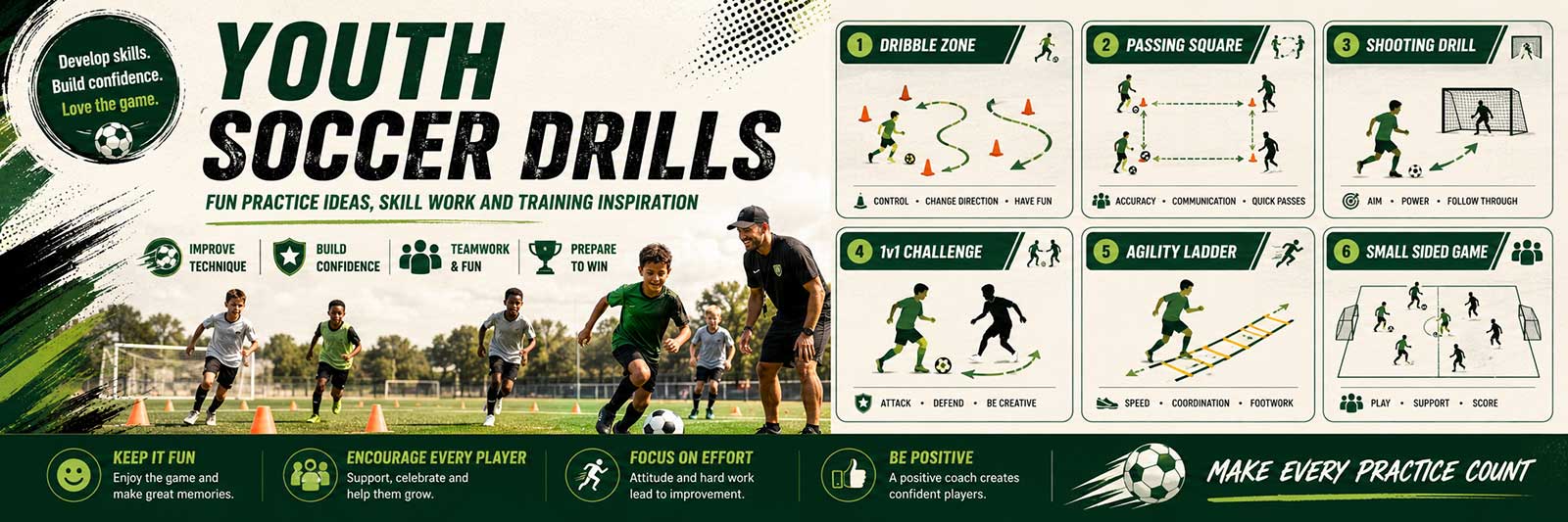 Youth Soccer Drills: Fun Practice Ideas, Skill Work and Training Inspiration